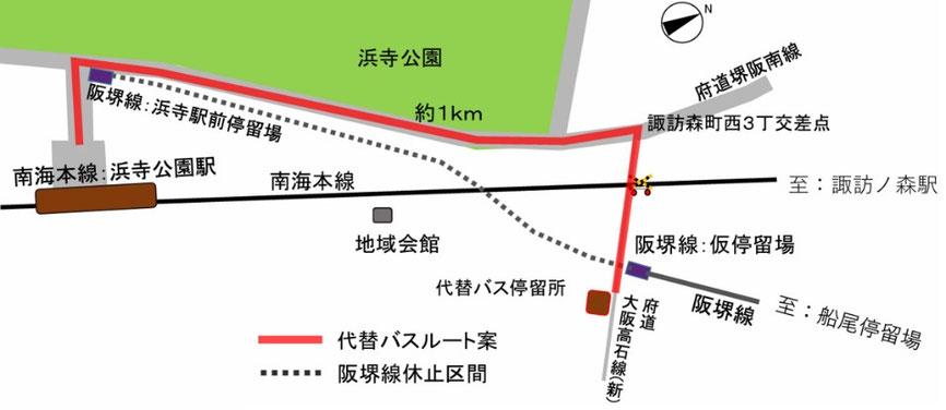 堺市から当初示された説明資料（代替バス案）