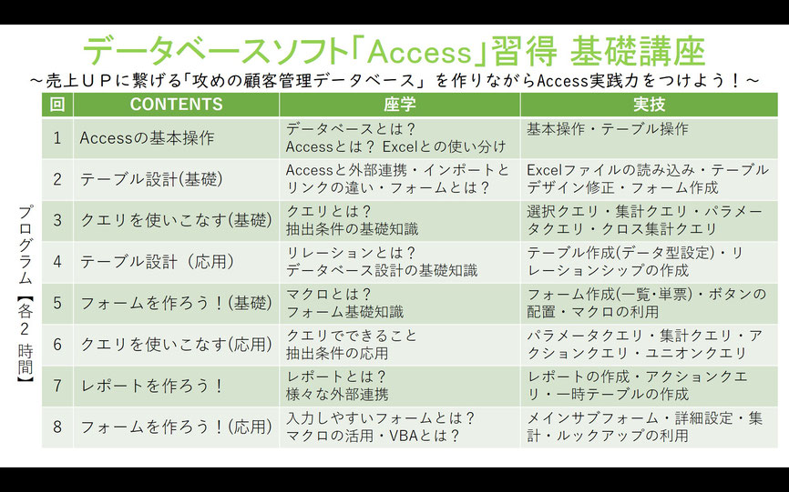 データベースソフト「Access」習得 基礎講座（全8回）