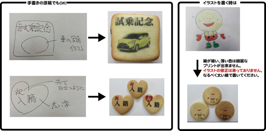 データ入稿 雛形 ご注文方法 プリントクッキーのクレディ エティケット データ入稿 雛形 ご注文方法 プリントクッキーのクレディ エティケット