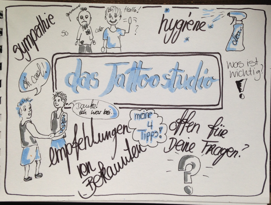 Wie finde ich das richtige Tattoostudio?