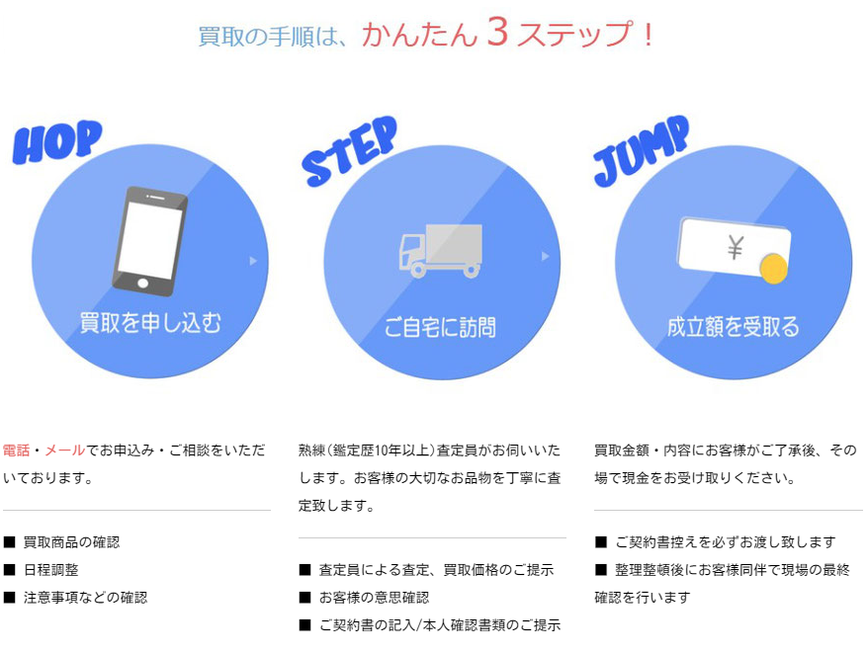 出張買取　簡単　3ステップ