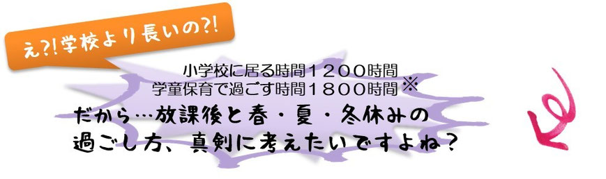 学校より放課後の方が長い時間　過ごす場所えぞりすクラブ