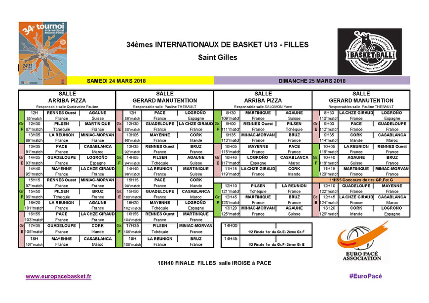 Euro Pacé Basket 2018 - Tournoi Féminin