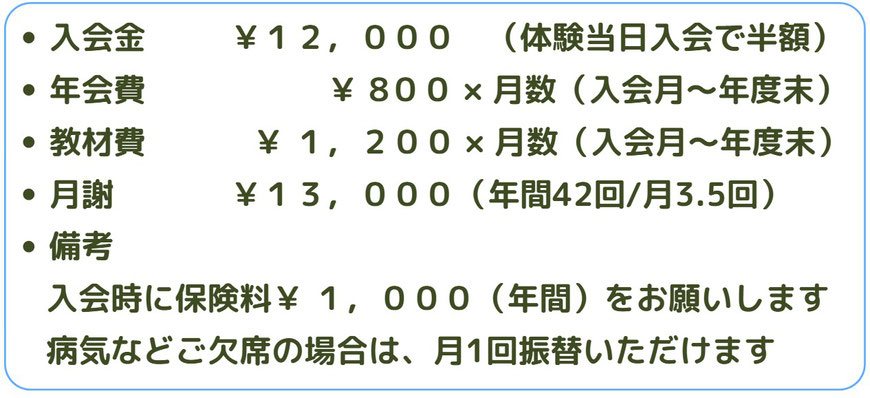 幼児教室バンビー二クレアーレの幼稚園児クラス費用