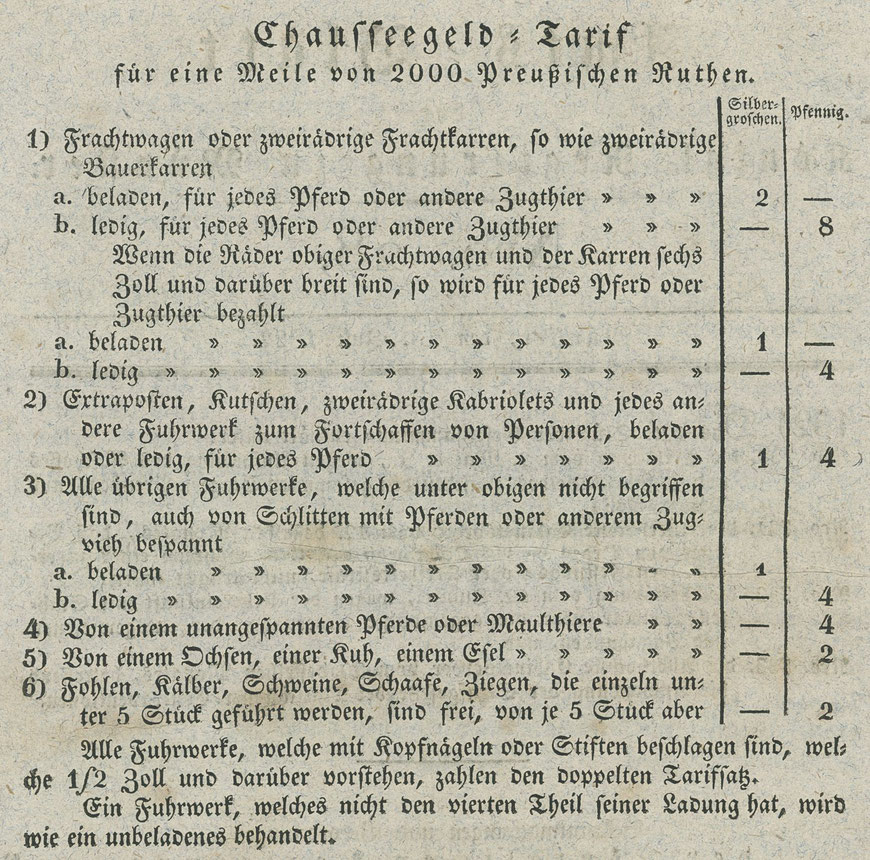 Amtsblatt der Königlichen Regierung zu Münster 1822