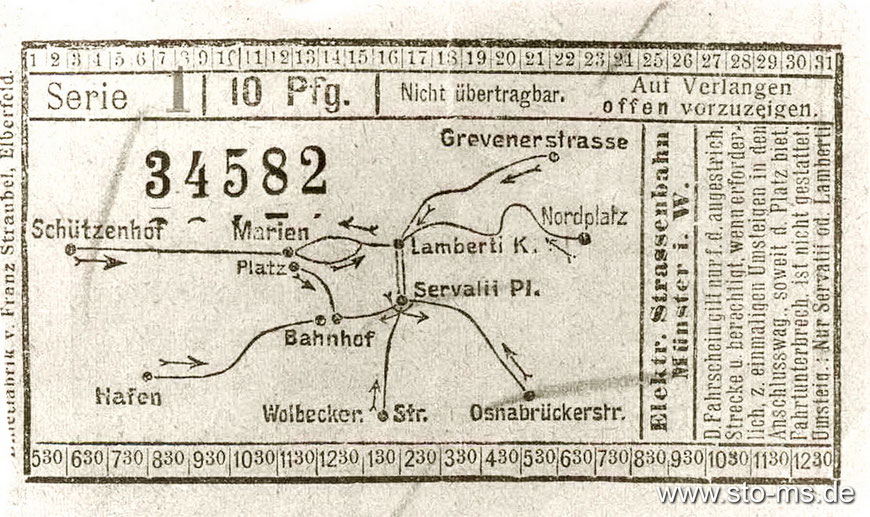 Das Schienennetz der Straßenbahn