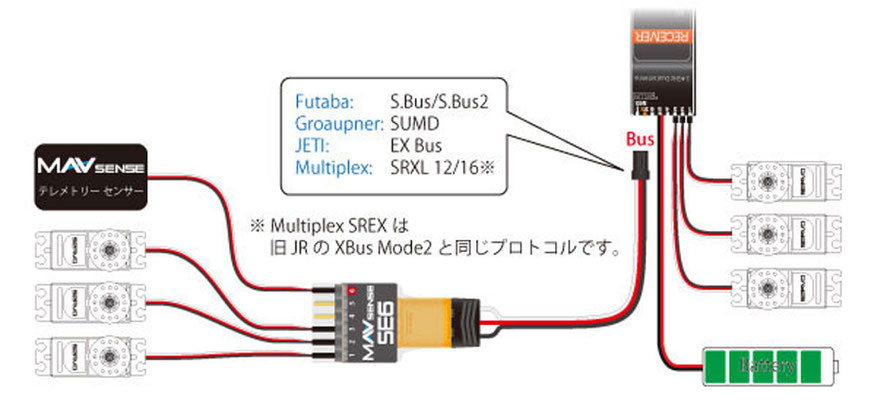 SE6 チャンネルエクスパンダー