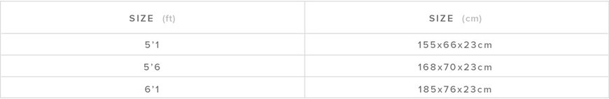 Mystic Star Wingfoil Boardbag Sizechart WindSucht