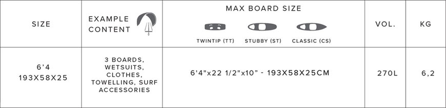 Mystic Saga Surf Boardbag XL Chart