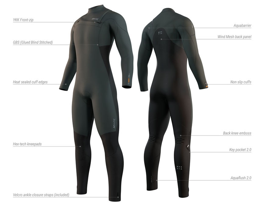 Mystic Majestic Fullsuit 4/3mm Fzip Navy in der Übersich bei WindSucht