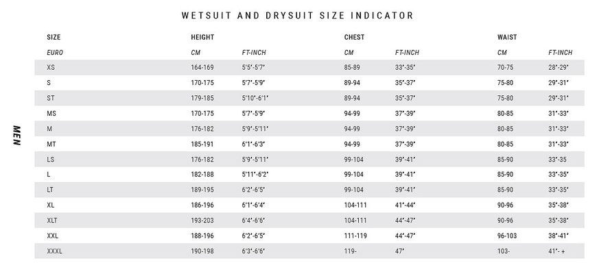 Mystic Wetsuit Sitechart WindSucht