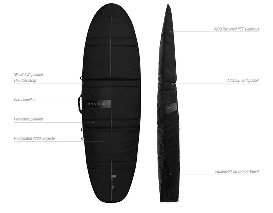 Mystic Patrol Day Cover Mid Length Details