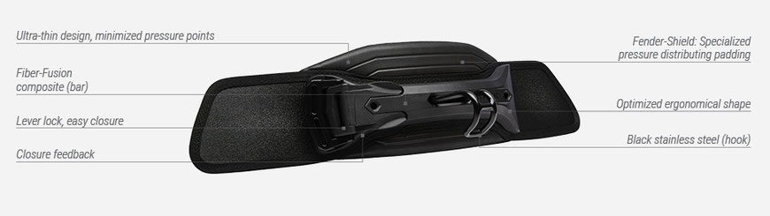 Mystic Stealth Bar Windsurf bei WindSucht in der Übersicht