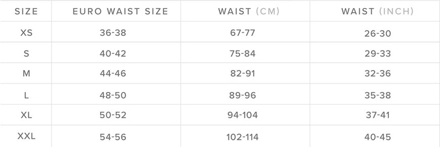 Hier siehst du was dir passen wird. Sizechart Wingfoil Harness