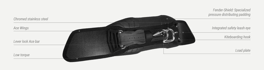 Mystic Ace Bar Kite Hakenplatte von Mystic 2022 bei WindSucht