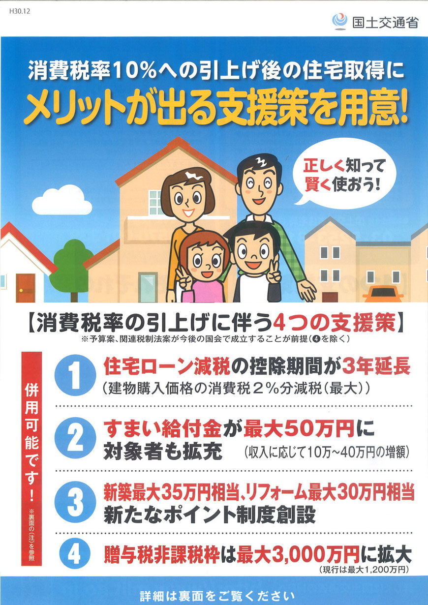 消費税10％への引上げ後の住宅取得　メリットの出る支援策　1