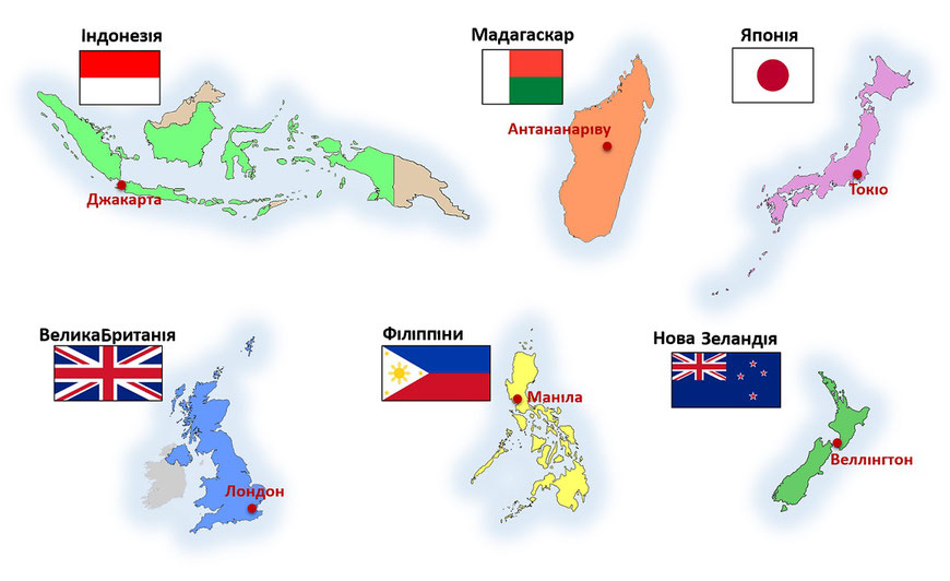 інфографіка острівні країни