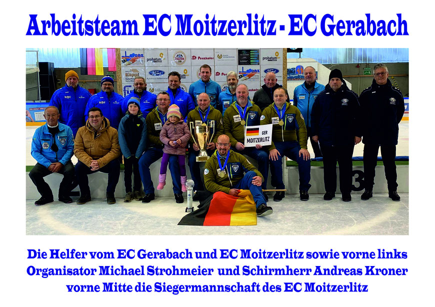 EUROPA CUP HERREN