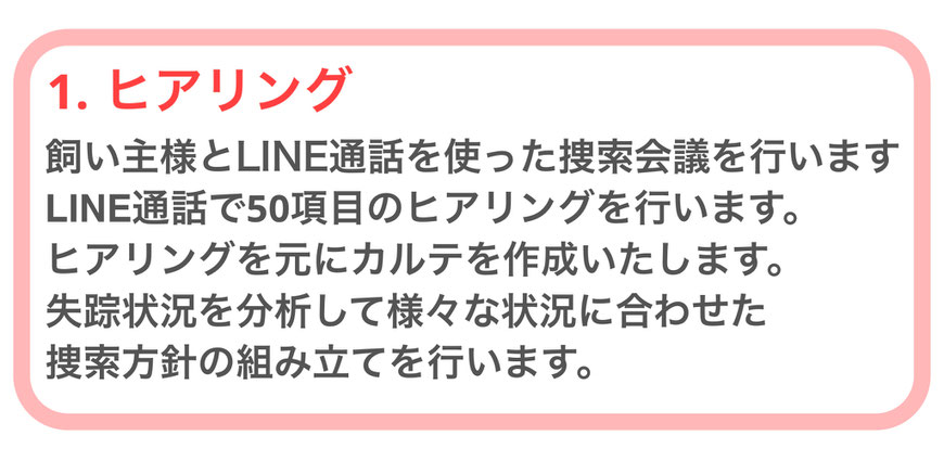 ペット探偵キャッツアイ　ペットレスキュー　ヒアリング　失踪状況　捜査方針　カルテ作成