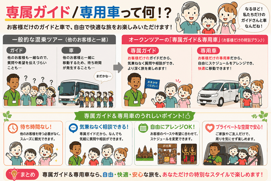 現地ツアー＆オーダーメイドのカンボジア現地旅行会社