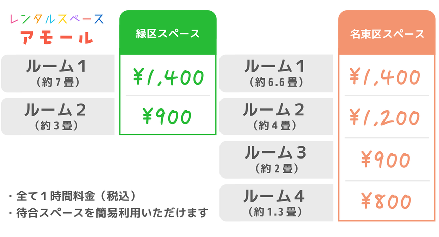 レンタルスペースアモール料金表