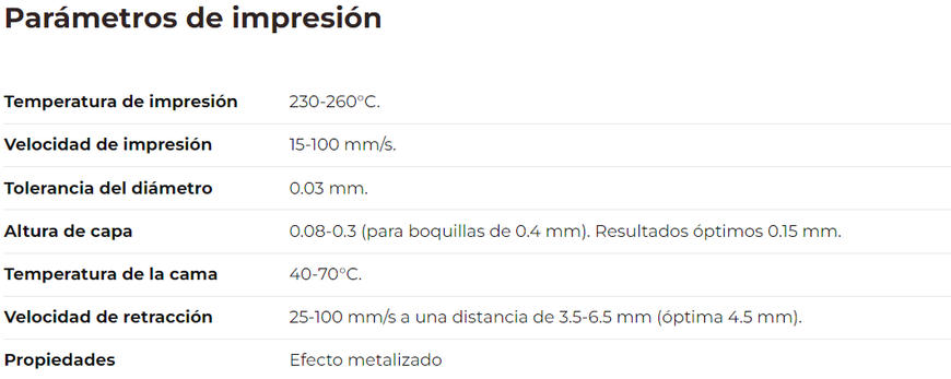 Parámetros de impresión PETG