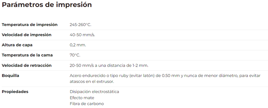 Parámetros de impresión PETG-CF
