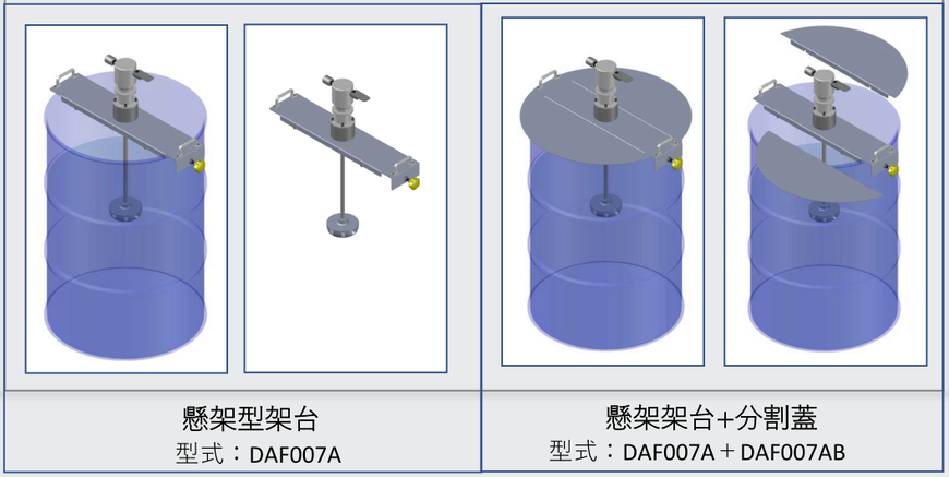 超目玉】 水処理用品ドットコムタクミナ 立型ベルト式攪拌機 BTP-1.5-SUS316