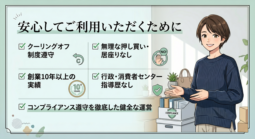 クーリングオフ