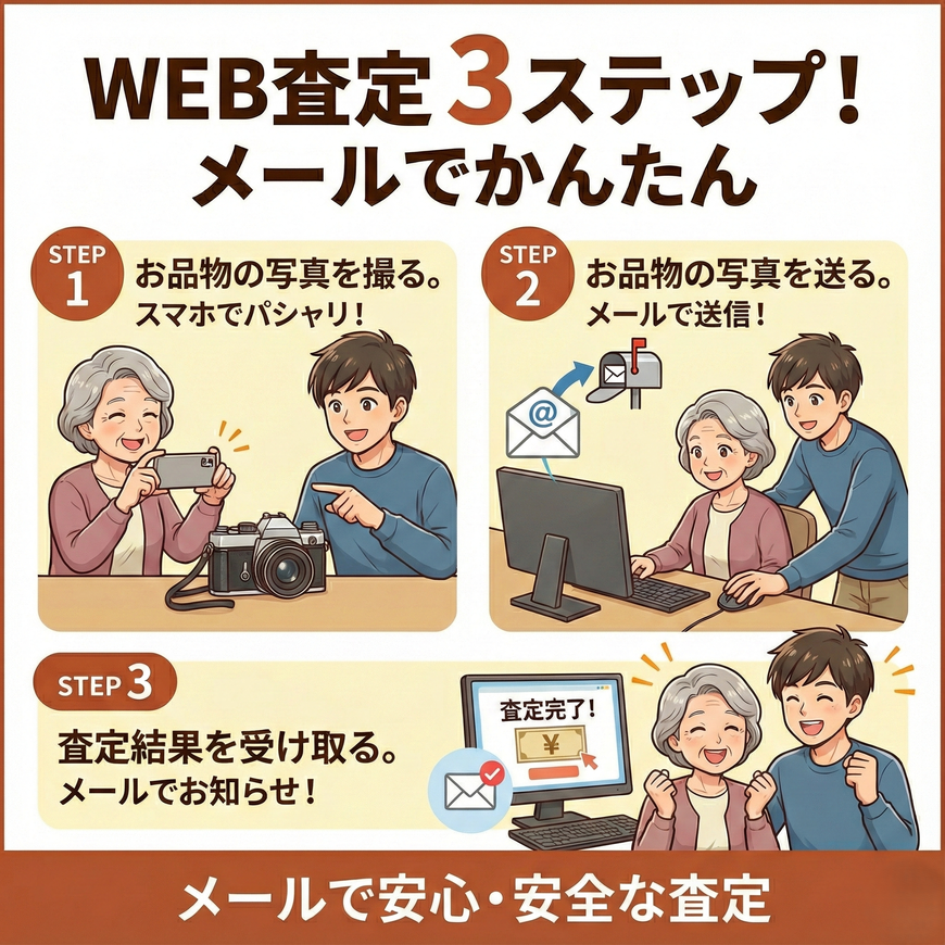 宅配買取