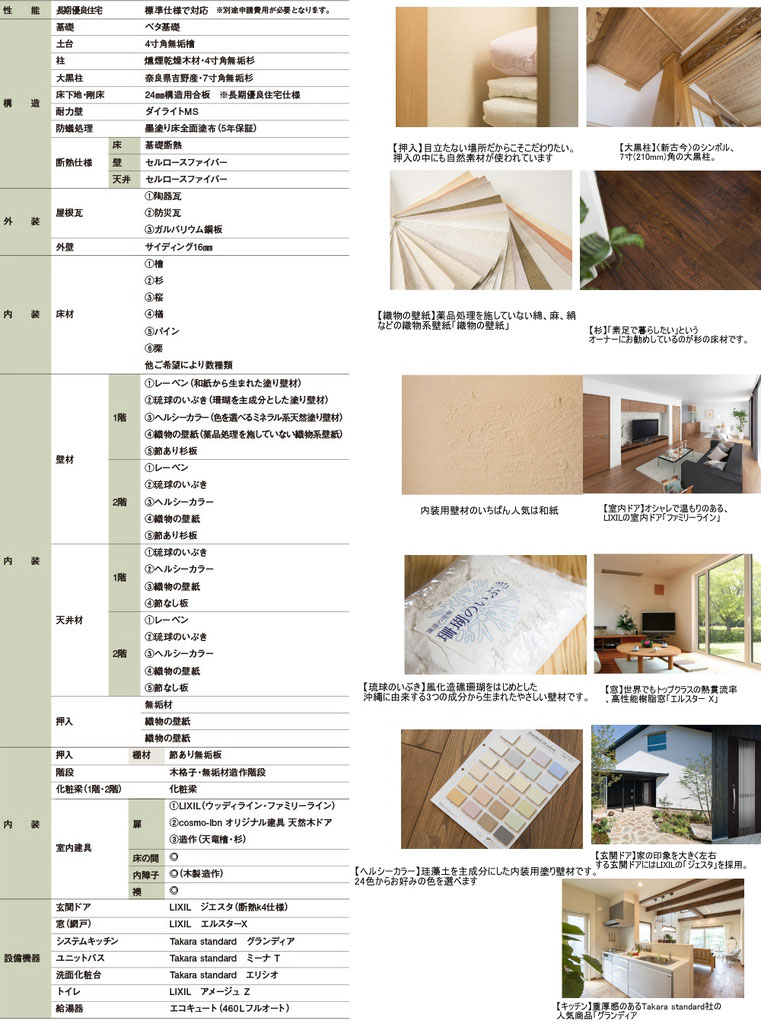 札幌自然素材家古民家　