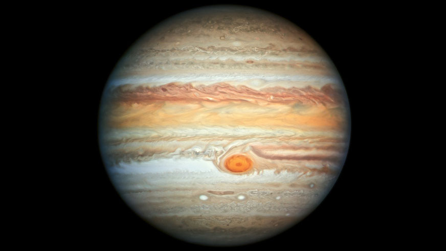 Транзит Юпитера 2023