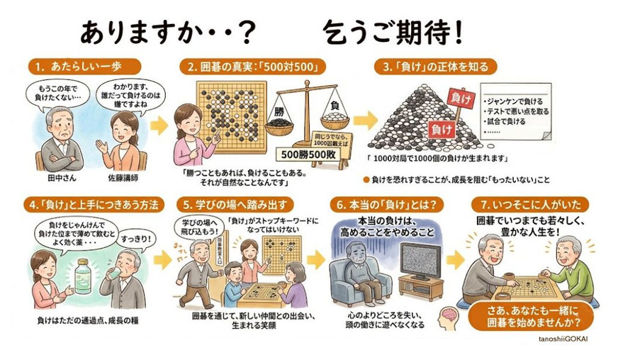 新しい一歩
