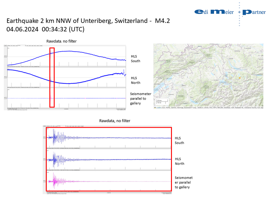 GEORADAR, Spannkabel, GEORADAR, Spannkabel, GEORADAR, Spannkabel, GEORADAR, Spannkabel, GEORADAR, Spannkabel, GEORADAR, Spannkabel, GEORADAR, Spannkabel, GEORADAR, Spannkabel, GEORADAR, Spannkabel, GEORADAR, Spannkabel, Georadar, Geoelektrik, GEORADAR, 