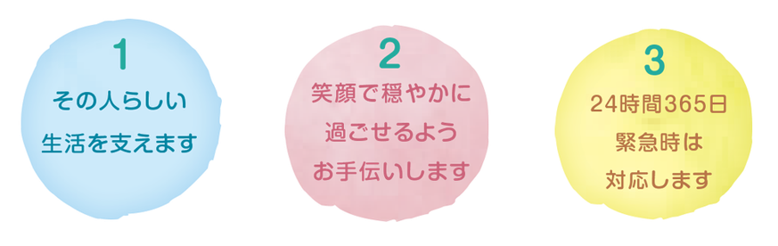 名古屋市西区のあいりす訪問看護ステーション