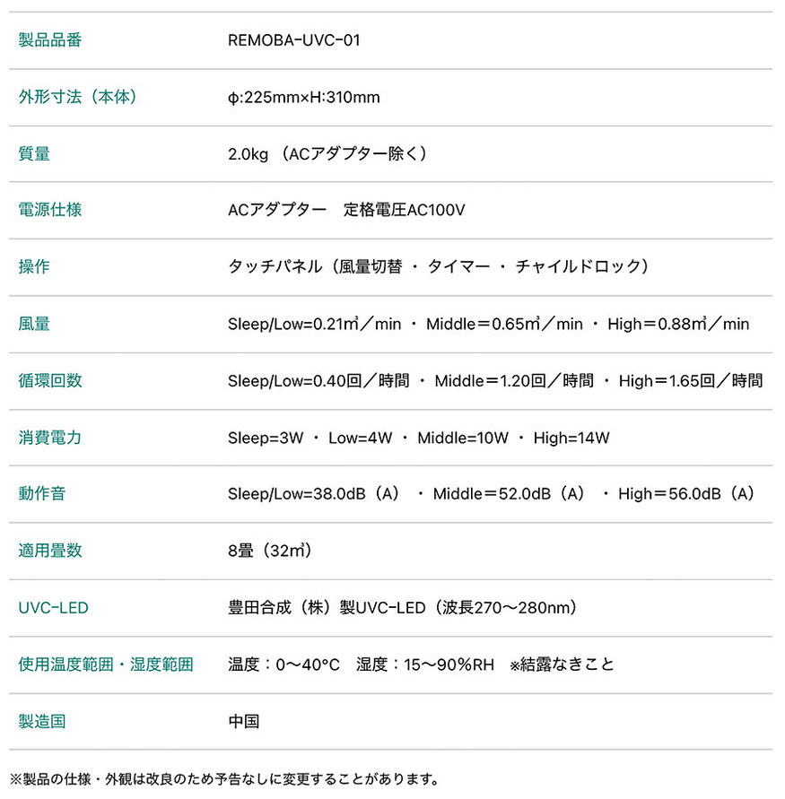 紫外線空間除菌機「Remoba UVC（リモバUVC）」超特価販売のご案内