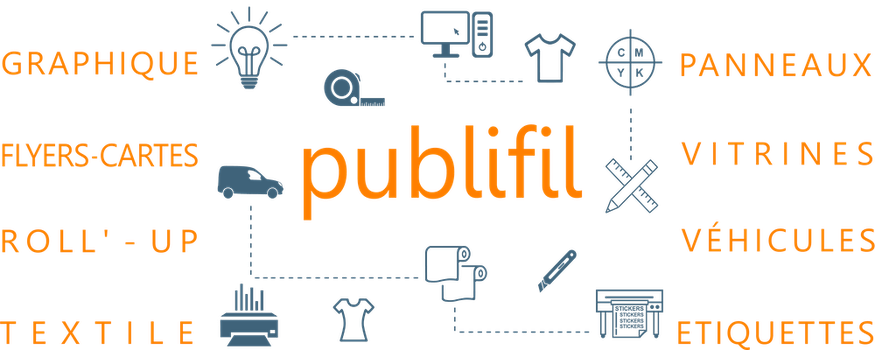 Site de publifil !