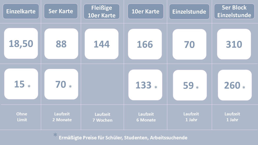 Preise Yoga Pilates Entspannung Heidelberg Yogastudio Heidelberg 69121 69117 Heidelberg Ermäßigte Preise Yoga Heidelberg Ermäßigte Preise Pilates für Studenten Schüler Arbeitssuchende