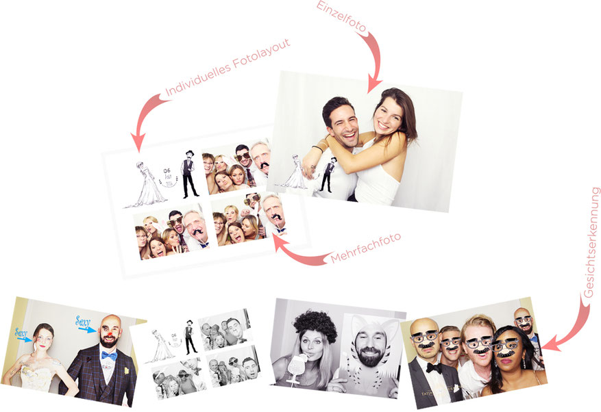 Fotobox Heidelberg Hallophotobooth Videobooth