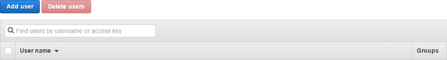Amazon AWS add user