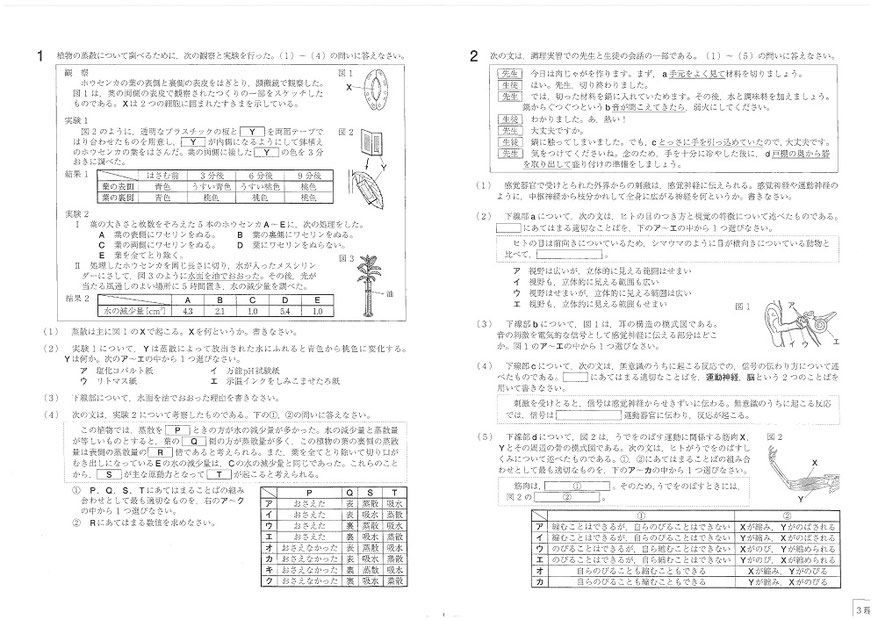 福島県立高校 学力検査問題 理科