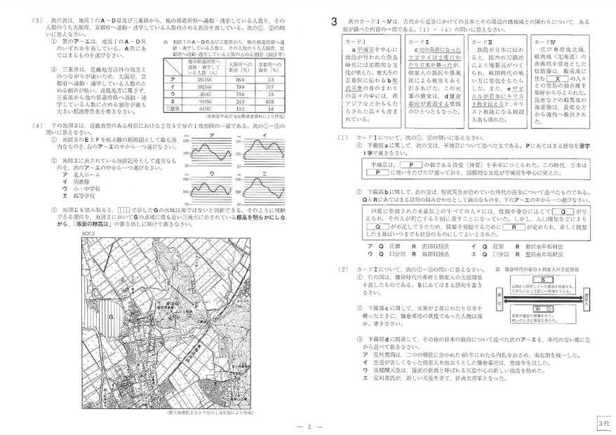 福島県立高校 学力検査問題 社会