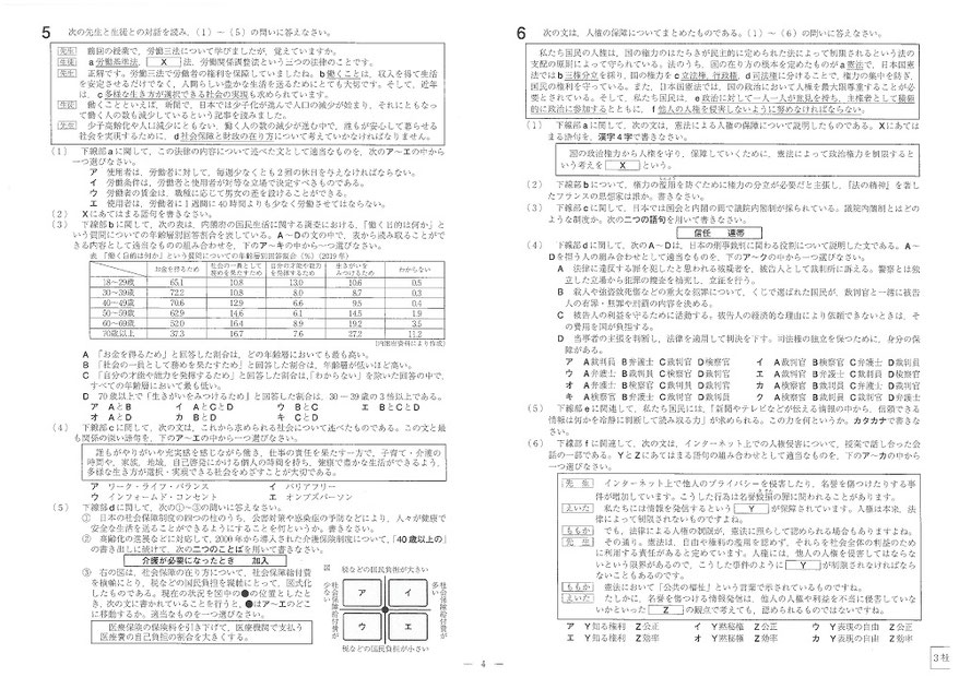 福島県立高校 学力検査問題 社会