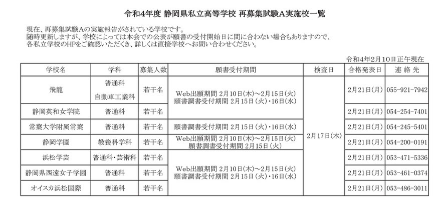 静岡県私立高校再募集試験A実施校一覧,飛龍高校,静岡英和女学院高校,常磐大学附属常磐高校,静岡学園高校,浜松学芸高校,静岡県西遠女子学園高校,オイスカ浜松国際高校