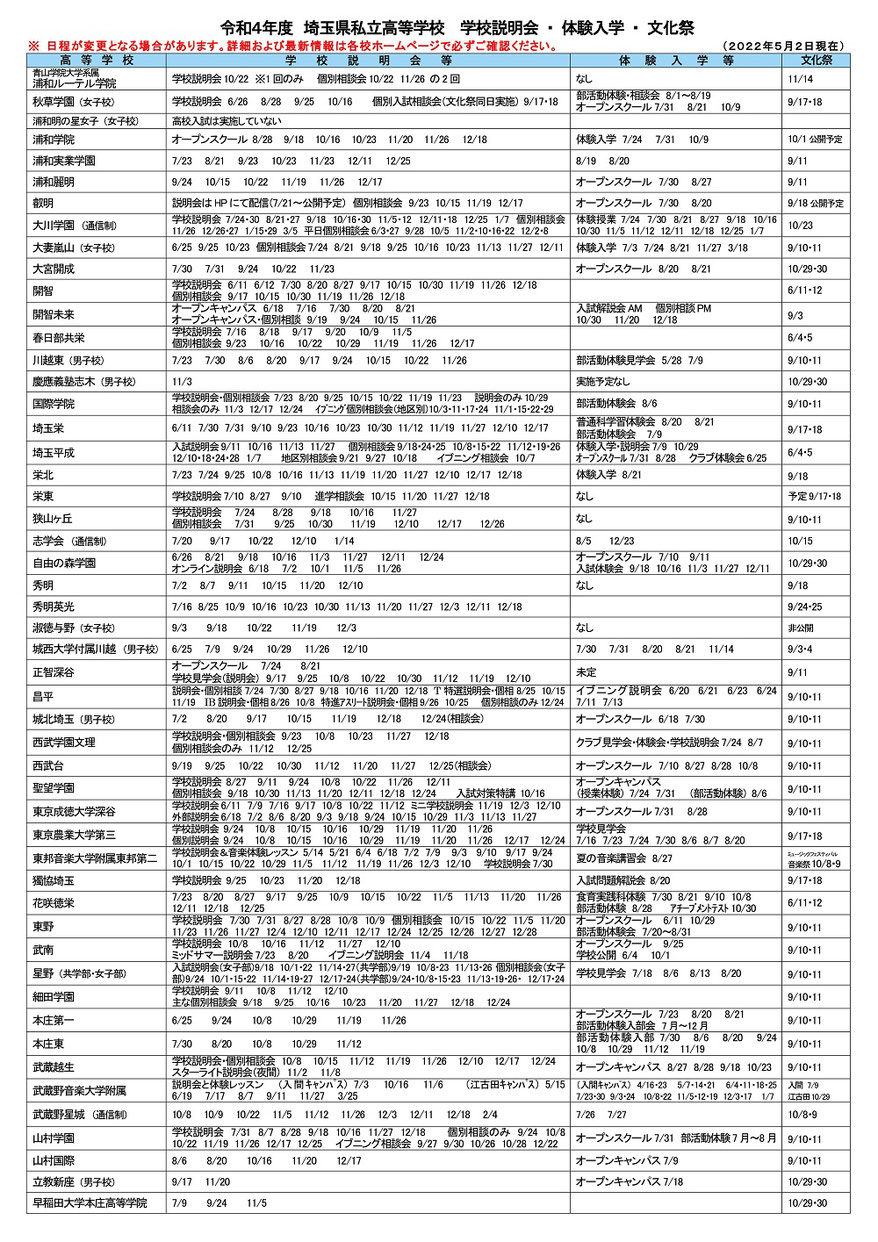 埼玉県私立高校 学校説明会・入試説明会・体験入学・オープンスクール・部活動体験会・文化祭日程