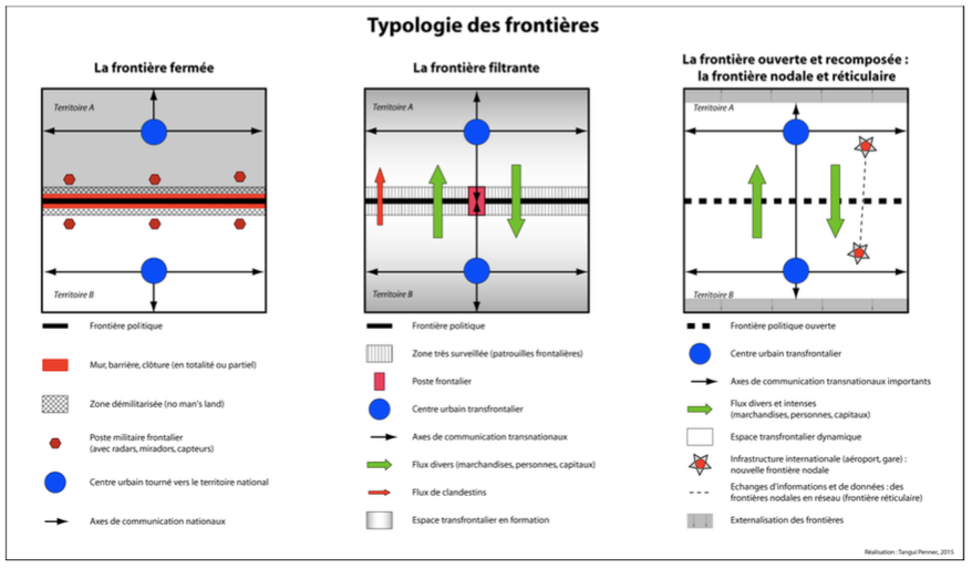 Enseigner la frontière des schémas Site de enseignerlageographie