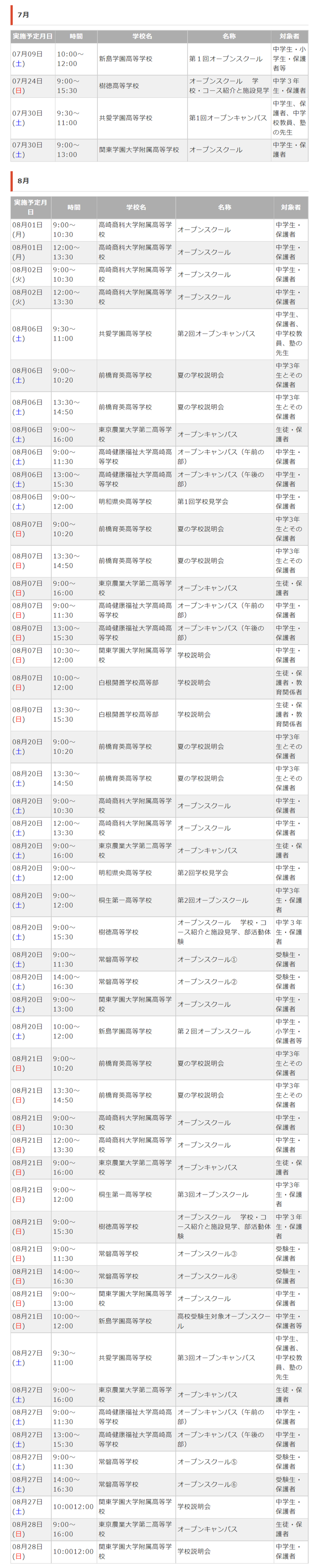 群馬県高校入試,学校説明会,体験入学,オープンスクール