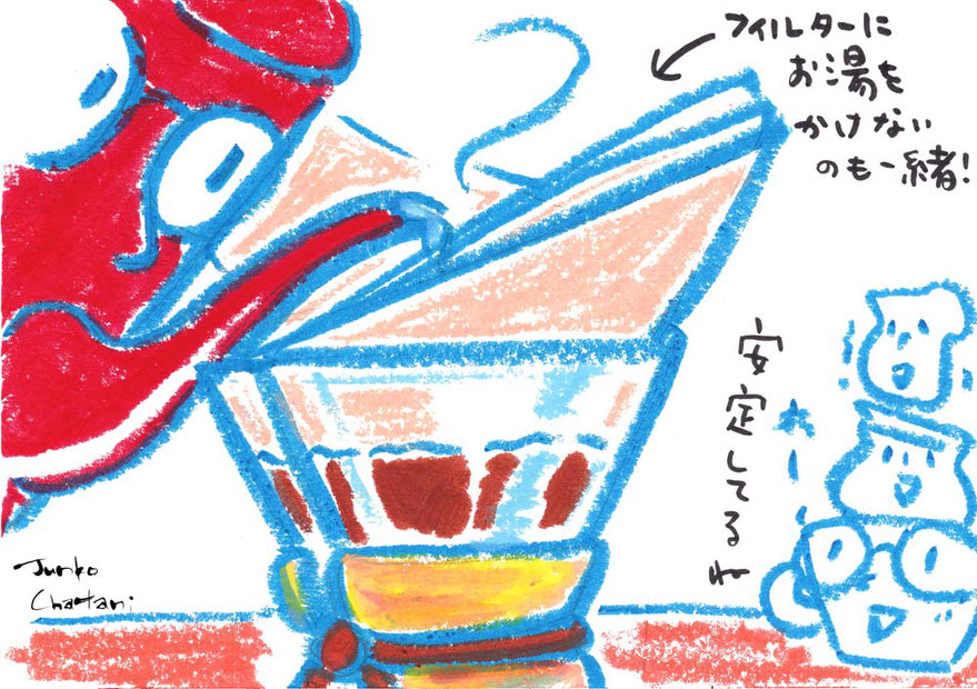 ケメックス コーヒーイラスト 茶谷順子
