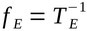 Formel 3: Frequenz und Schwingungsdauer