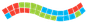 sanefa insti